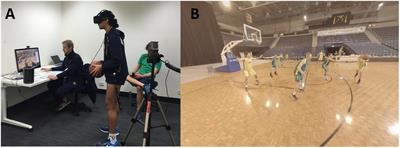 Exploring the Effectiveness of Immersive Video for Training Decision-Making Capability in Elite, Youth Basketball Players